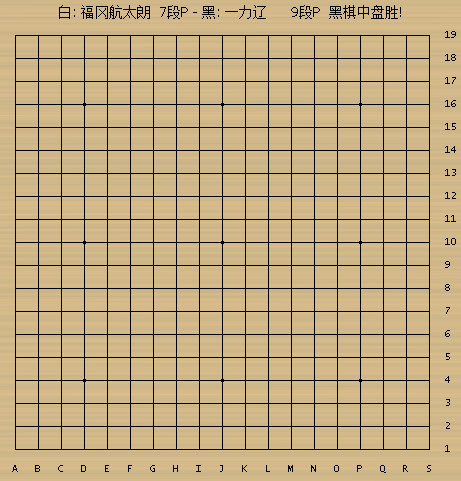 比分直播-一场完胜 一力辽降服航太朗攻下本因坊战天王山 距四连霸一步之遥|福冈航太朗|挑战赛|本因坊挑战赛|平田智也|春兰杯_新浪体育_新浪新闻